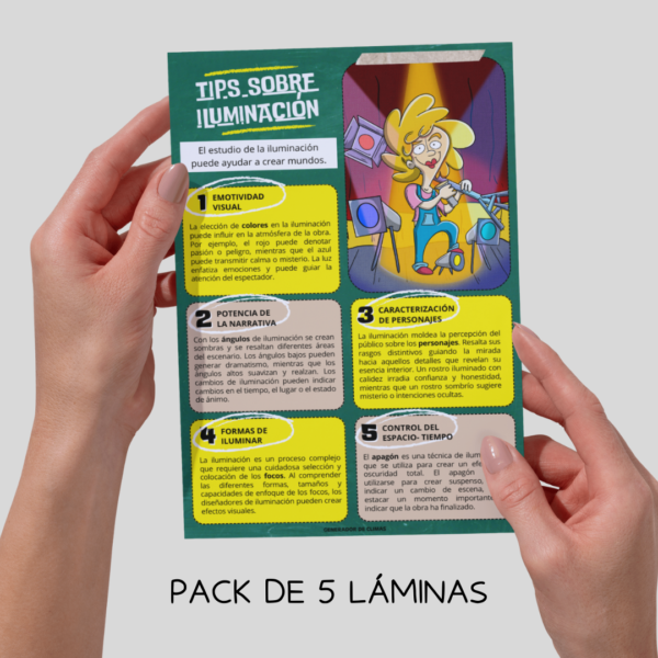 Láminas para clases de teatro
